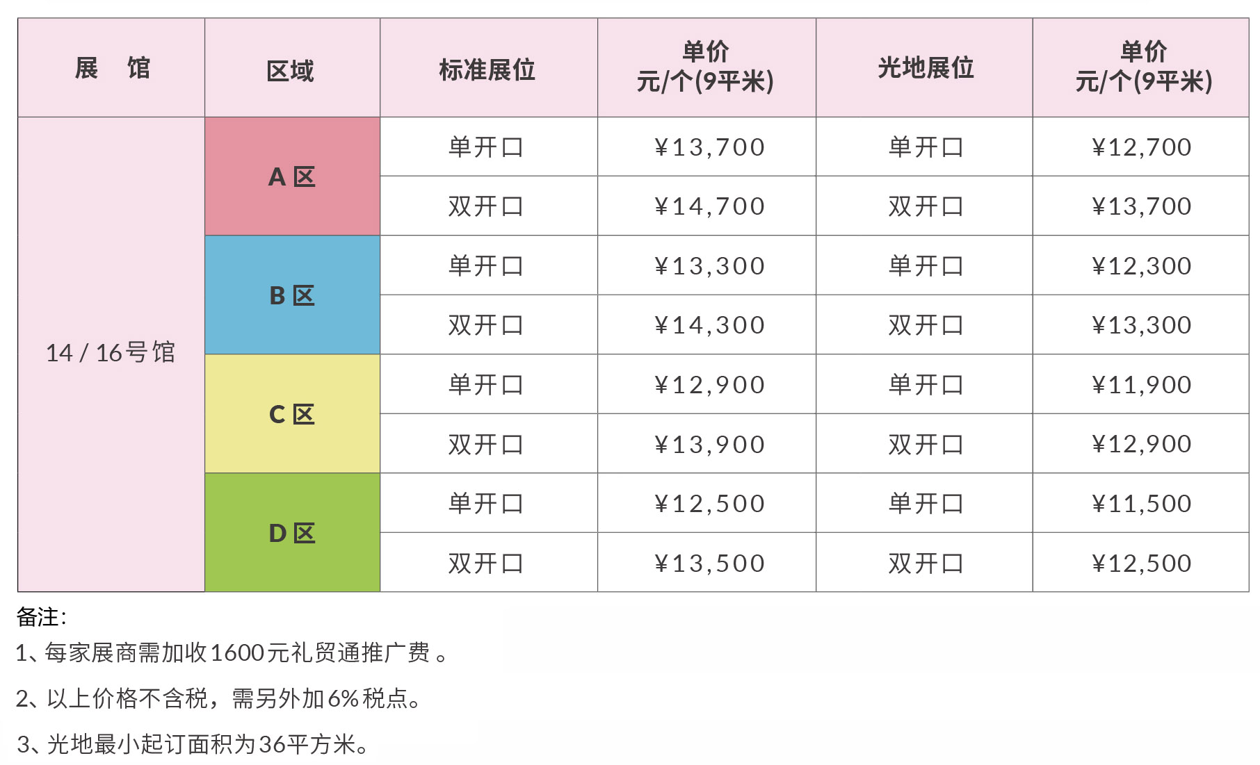 展位价格表.jpg